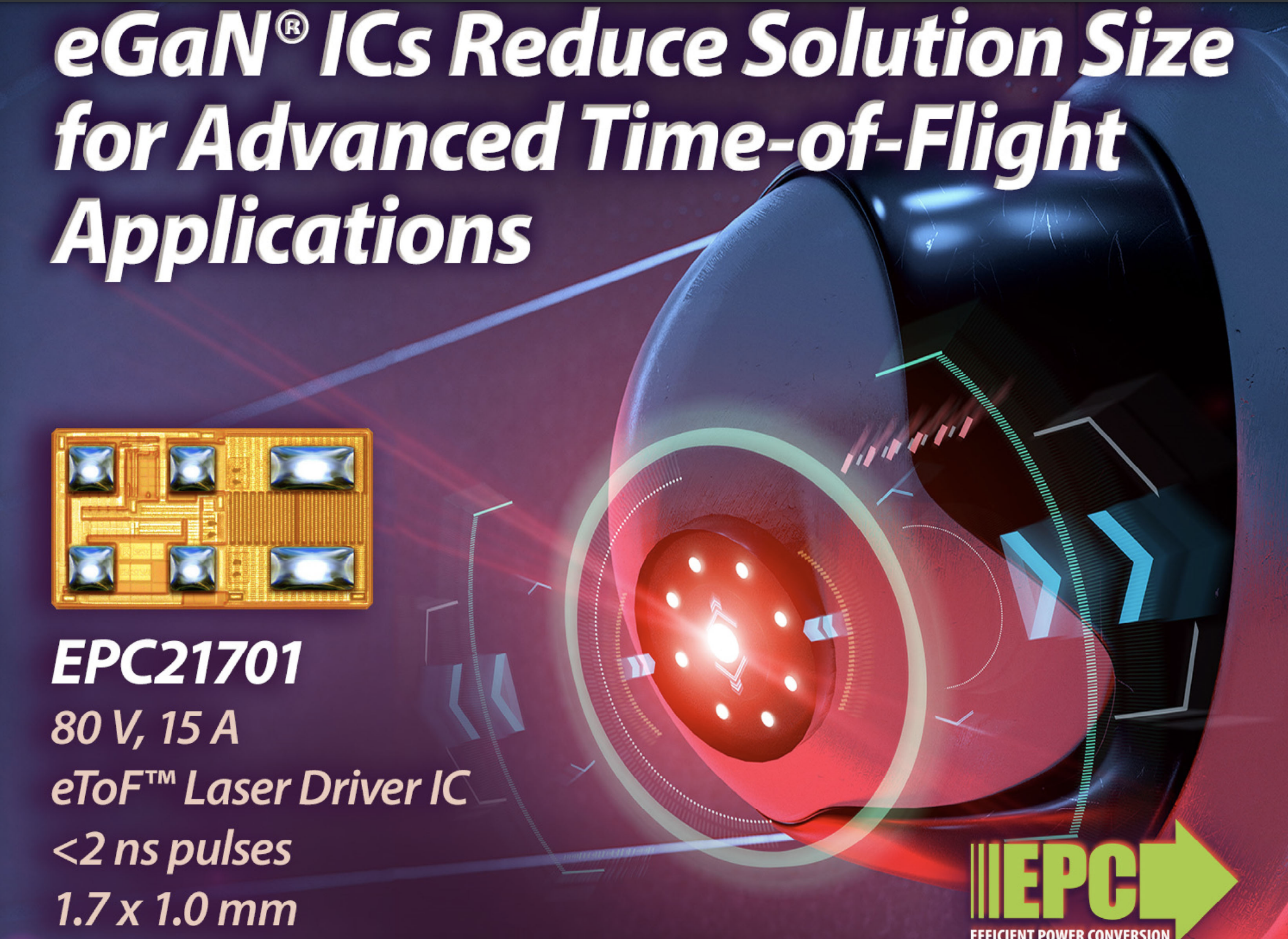 Design Higher Density and Lower Cost Lidar Systems with New 80 V, 15 A GaN eToF Laser Driver IC